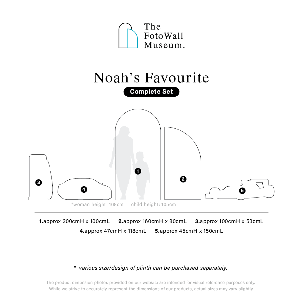 Noah's Favorite-panel info-01