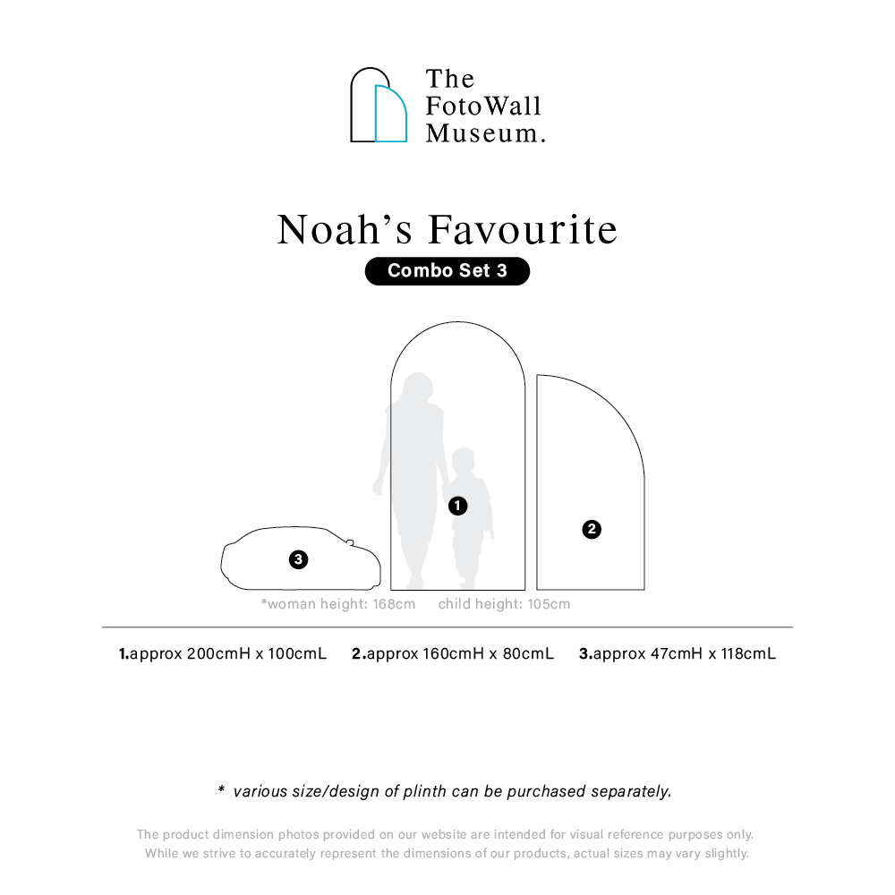 Noah's Favorite-panel info-04