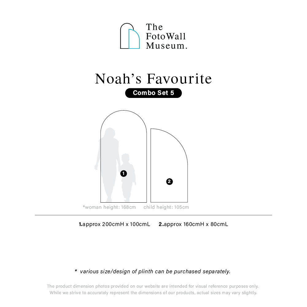 Noah's Favorite-panel info-06