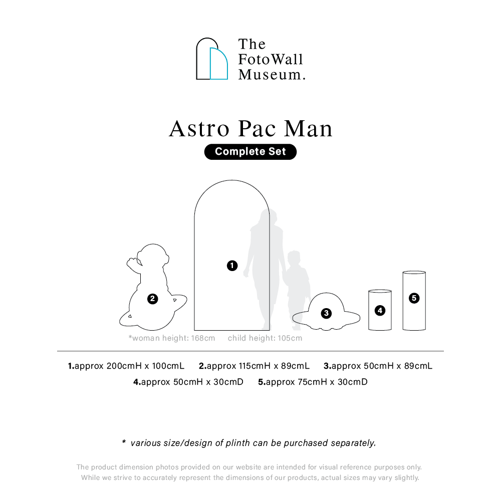astro pac man-panel info-01